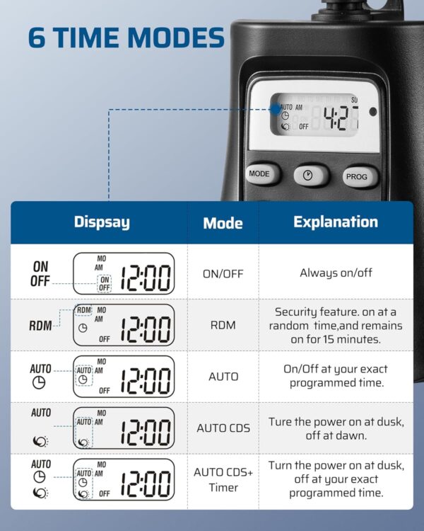 Light Timer – Outdoor 7-Day Digital Timer with Dual Outlets for Landscape & Holiday Lighting - Image 4