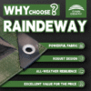 Tarp – 8' x 10' Heavy-Duty Waterproof Poly Tarp with Reinforced Edges and Grommets - Image 2